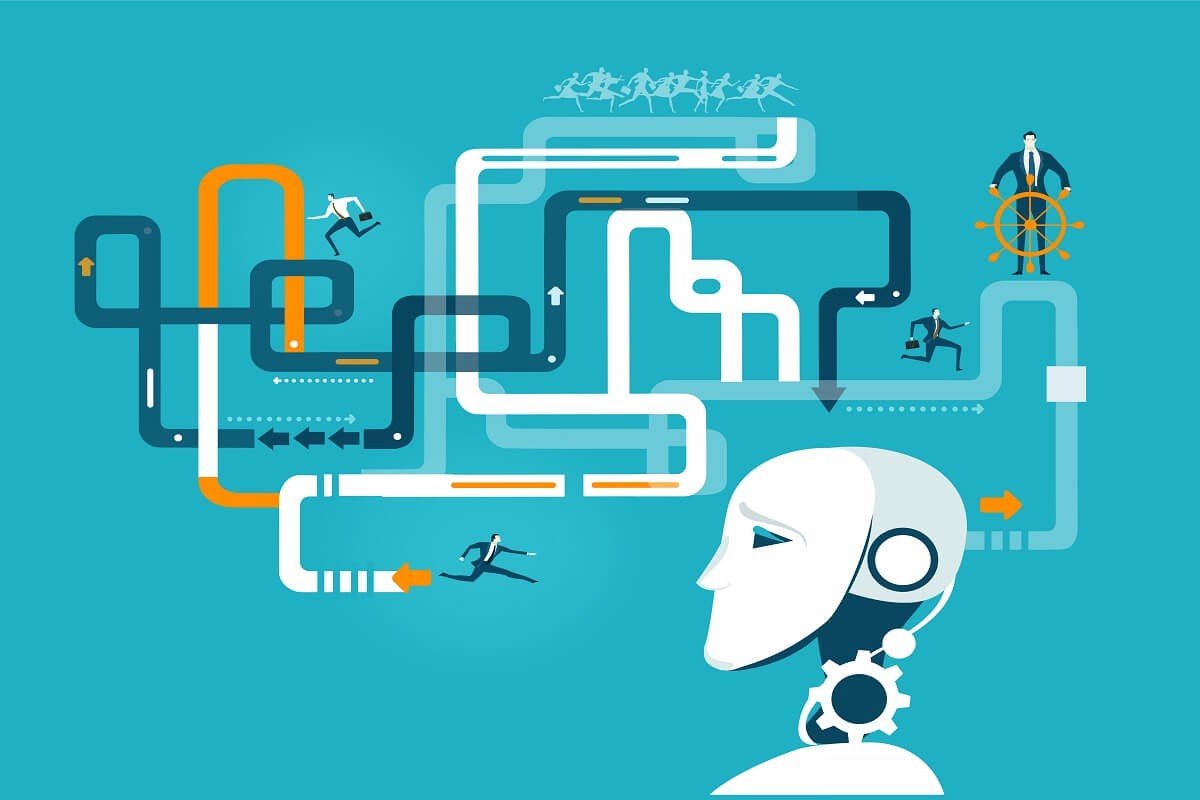Automation