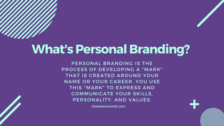 BRANDING